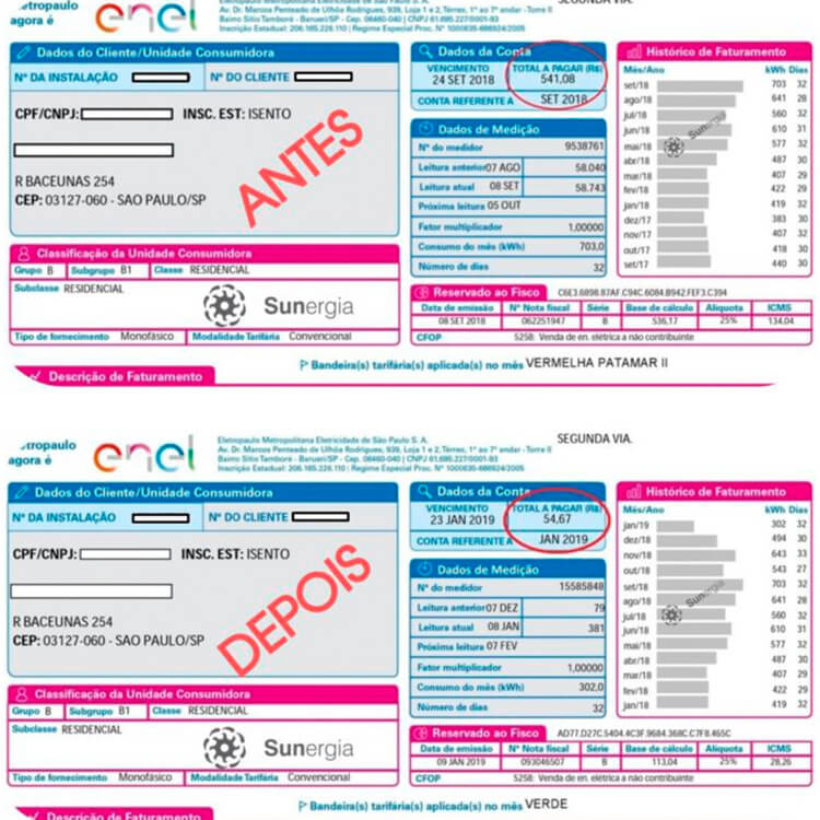 Análise de fatura e redução de custo